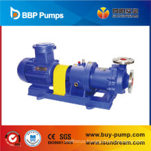 Magnetic Pump